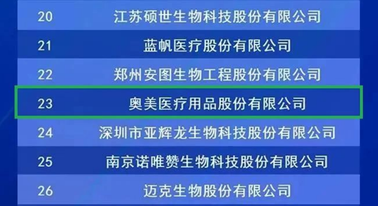 Bwin·必赢亚洲(中国区)官方网站-Officials Website