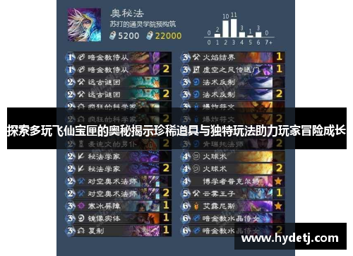 探索多玩飞仙宝匣的奥秘揭示珍稀道具与独特玩法助力玩家冒险成长